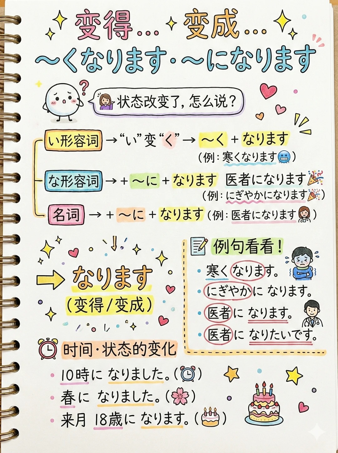 AI 日语学习账号代表作合集
